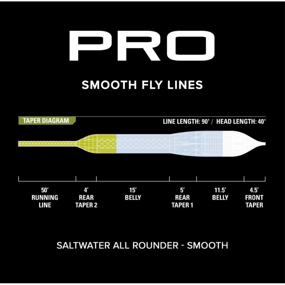 Orvis PRO Saltwater All Rounder Fly Line Smooth